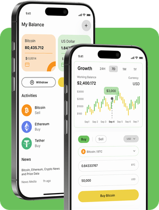 Vlenkardu trading platform with live market data
