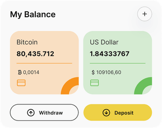 Vlenkardu automated trading solution — dashboard overview